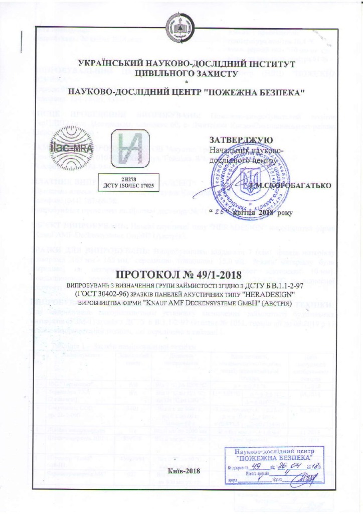 HeraDesign группа восламеняемости